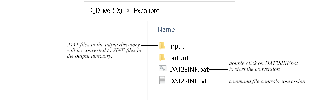 double click on the DAT2SINF.bat file to start the conversion